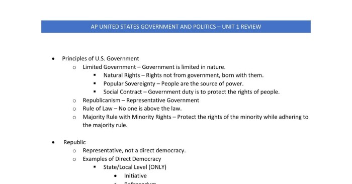 Ap gov unit 1 flashcards