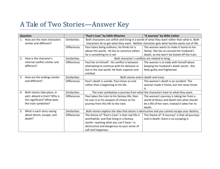 A tale of two savers answer key