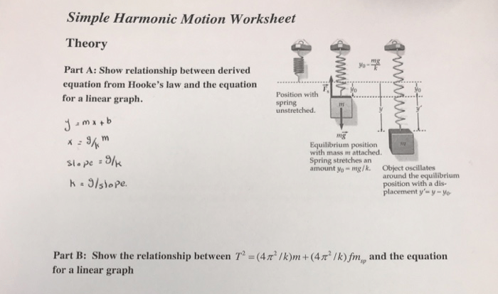 Simple harmonic motion worksheet answers