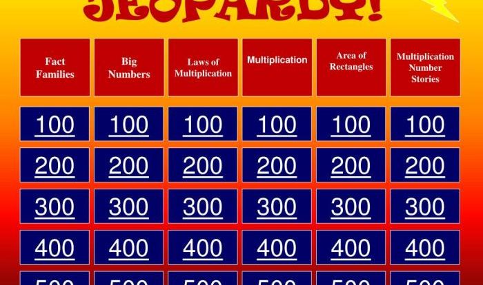 Math jeopardy questions and answers