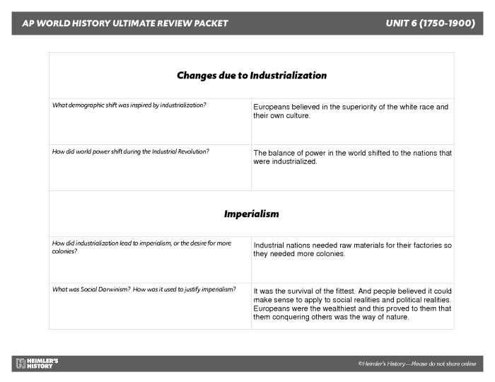 Ultimate review packet ap human geography