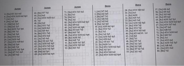 Crossword puzzle electron answers shells