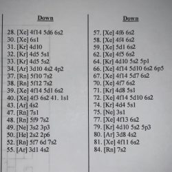 Electron configuration worksheet key answers configurations electronic worksheets choose board