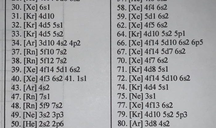 Electron configuration worksheet key answers configurations electronic worksheets choose board