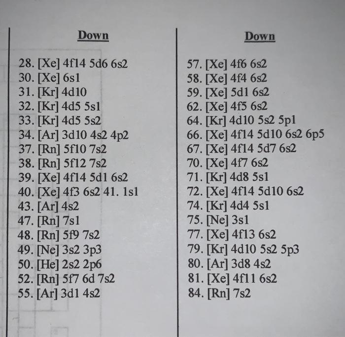 Electron configuration worksheet key answers configurations electronic worksheets choose board