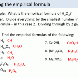 Empirical and molecular formula worksheet with answers pdf