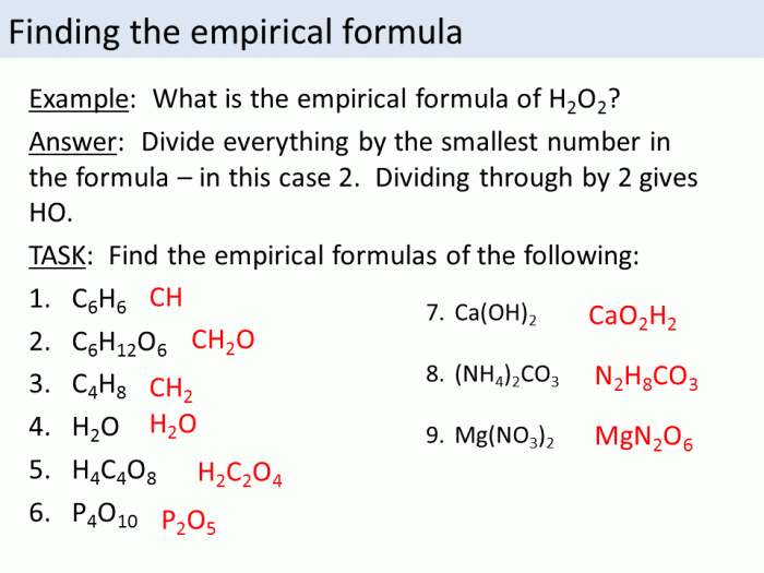 Empirical and molecular formula worksheet with answers pdf