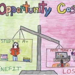 Opportunity confession financiallyalert