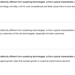 Which of the following represents a form of disruptive technology